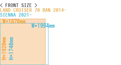 #LAND CRUISER 70 BAN 2014- + SIENNA 2021-
